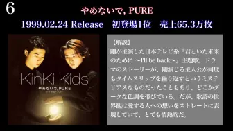 Download Video: KinKi Kids 全シングル紹介 1997〜2021