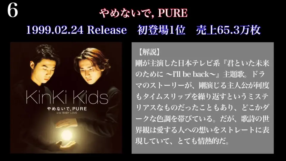 KinKi Kids '96 1996.01.13 Yoyogi White Theater_哔哩哔哩_bilibili