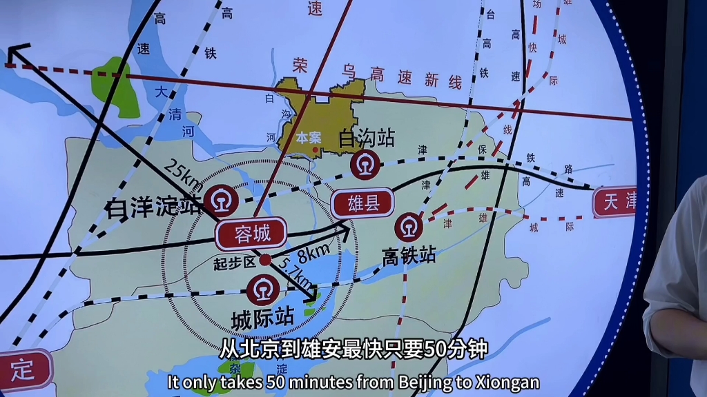 关于雄安新区的交通