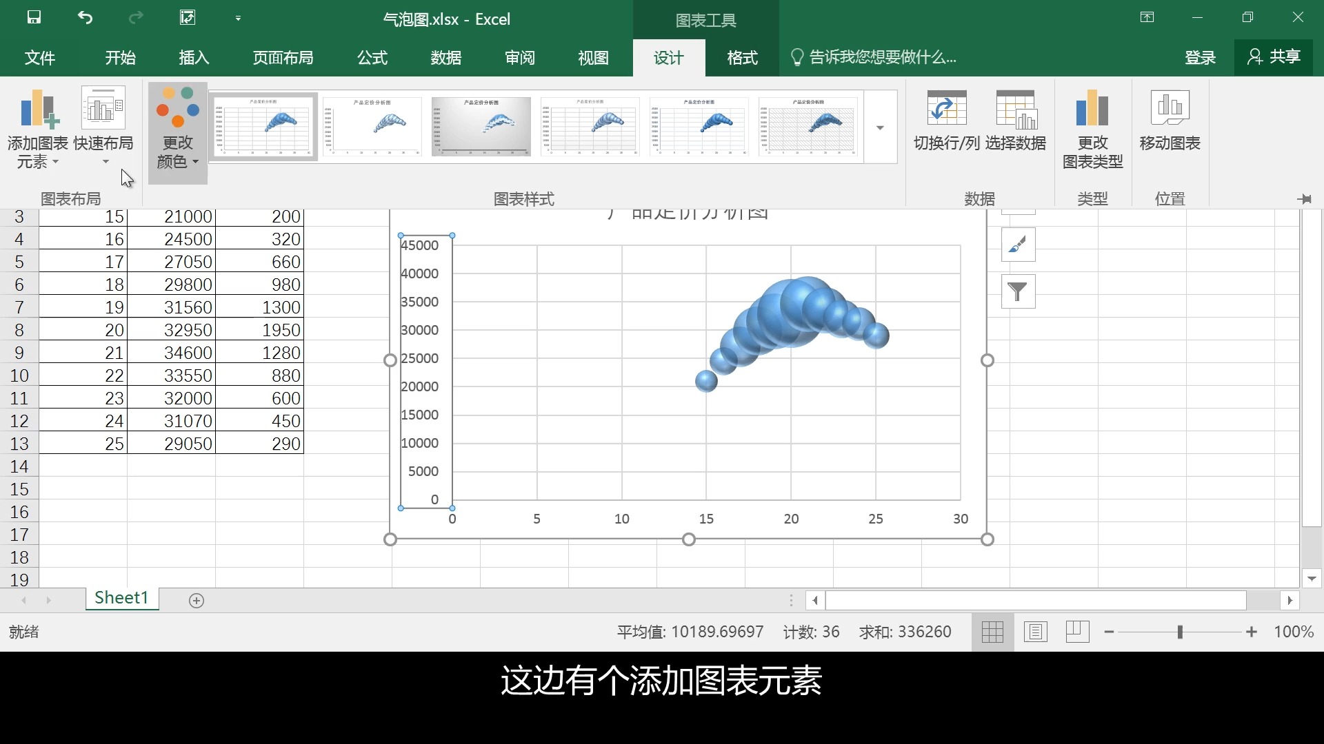 excel气泡图设置xyz轴图
