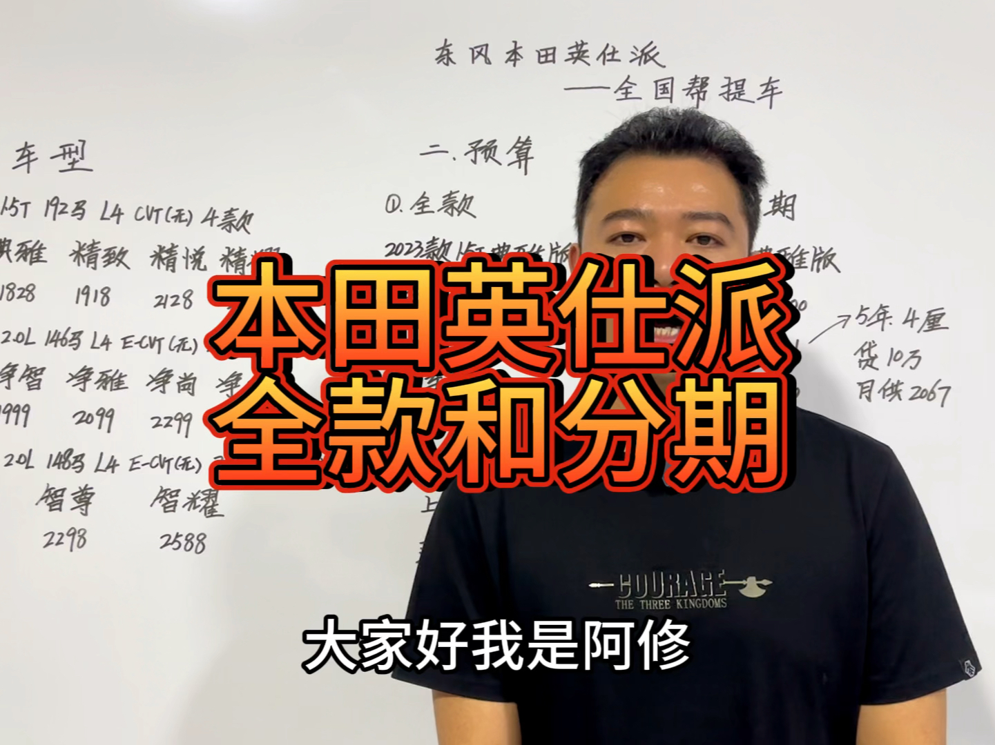 东风本田英仕派全款和分期购车预算分享,英仕派落地价哔哩哔哩bilibili