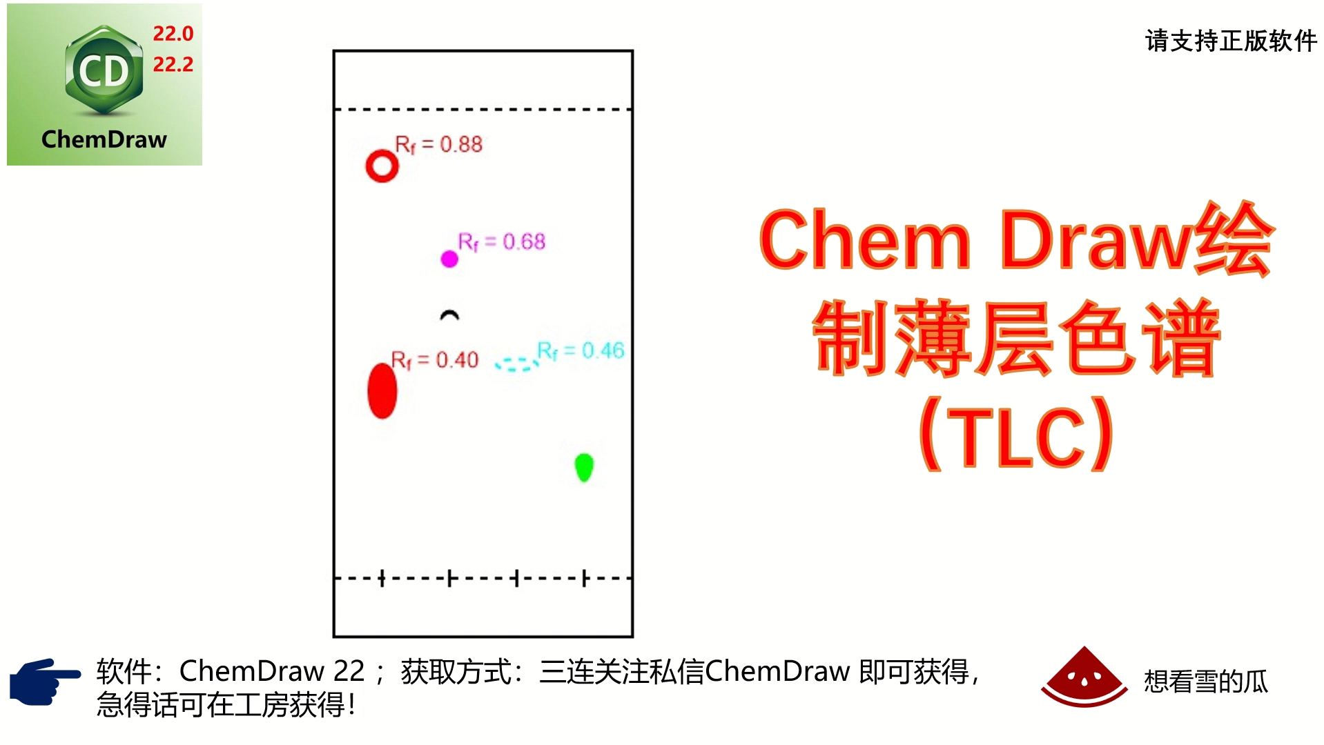 Chemdraw绘制好看的薄层色谱图(TLC)哔哩哔哩bilibili