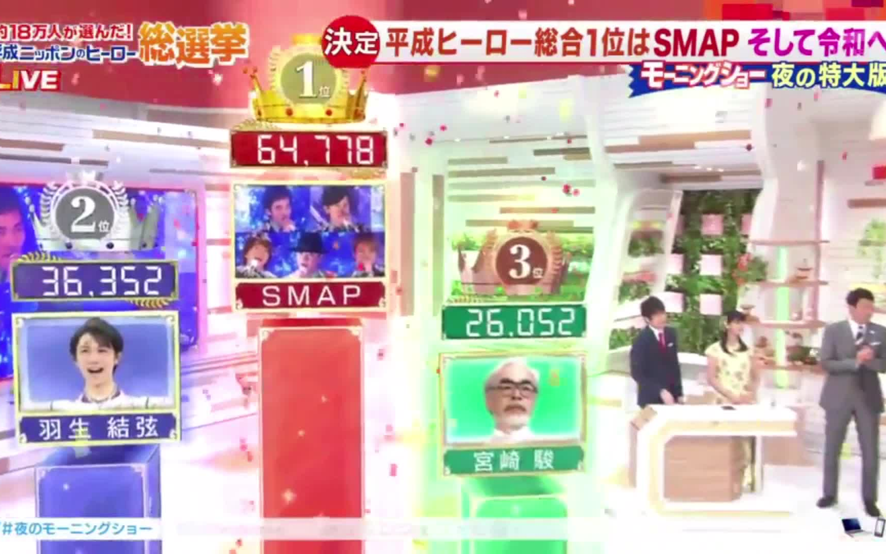 [图]【SMAP】羽島慎一モーニングショー「今夜決定！あなたが選ぶ 平成ニッポンのヒーロー 総選挙」 艺能部门 综合部门 双1位★