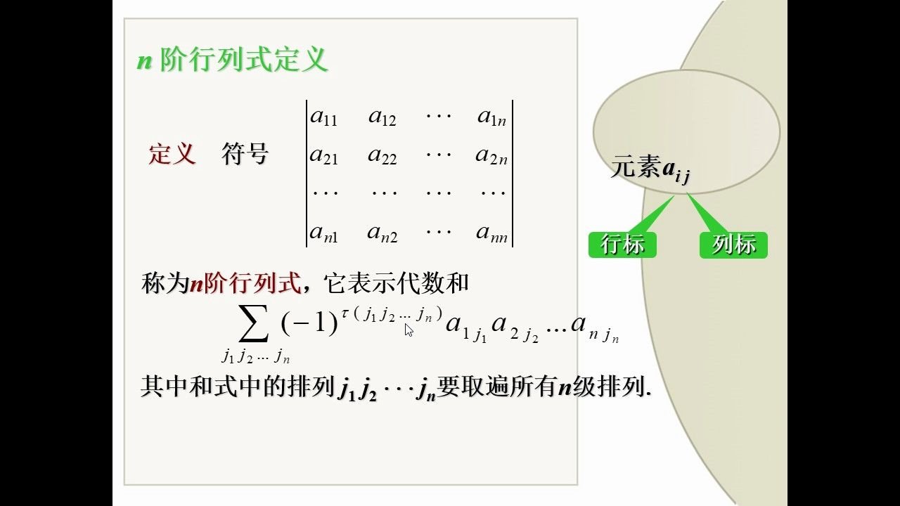 [图]n阶行列式的定义