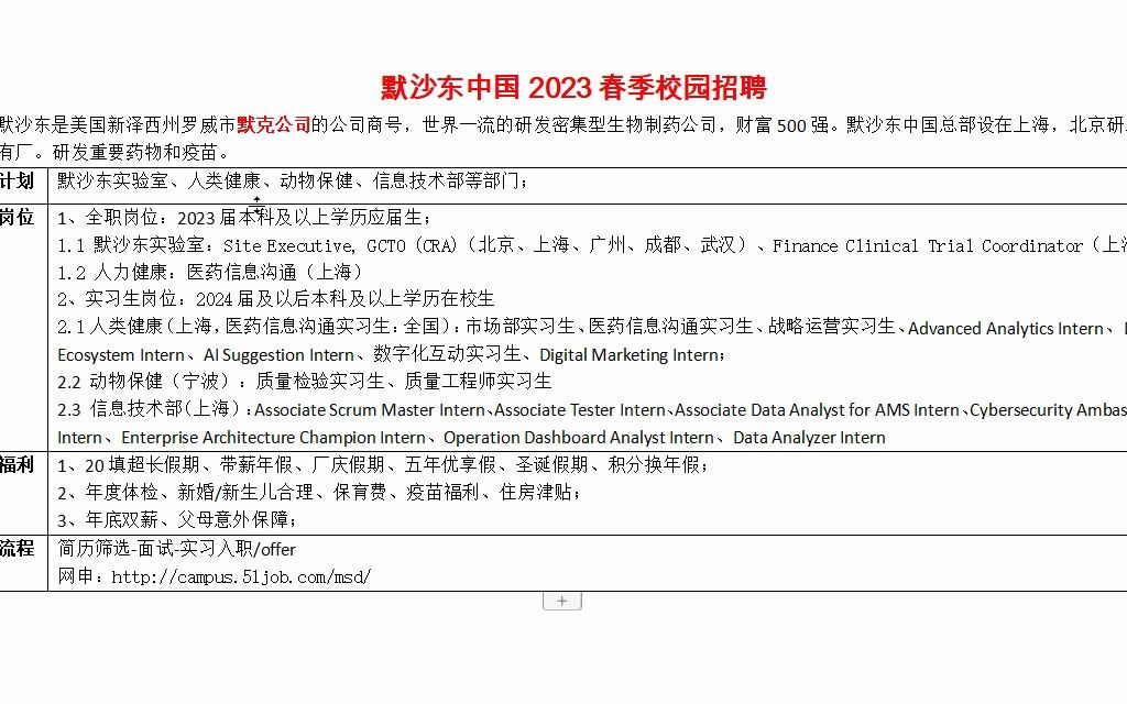 默沙东中国2023春季校园招聘哔哩哔哩bilibili