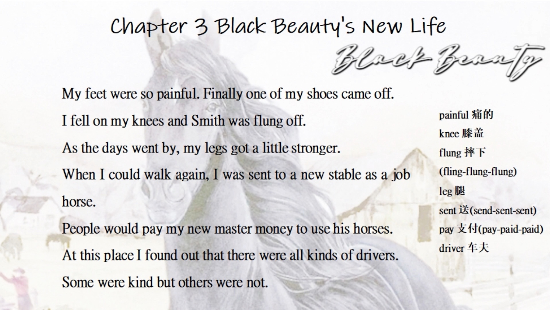 英文名作连载《黑骏马》black beautychapter 3 black beautys new