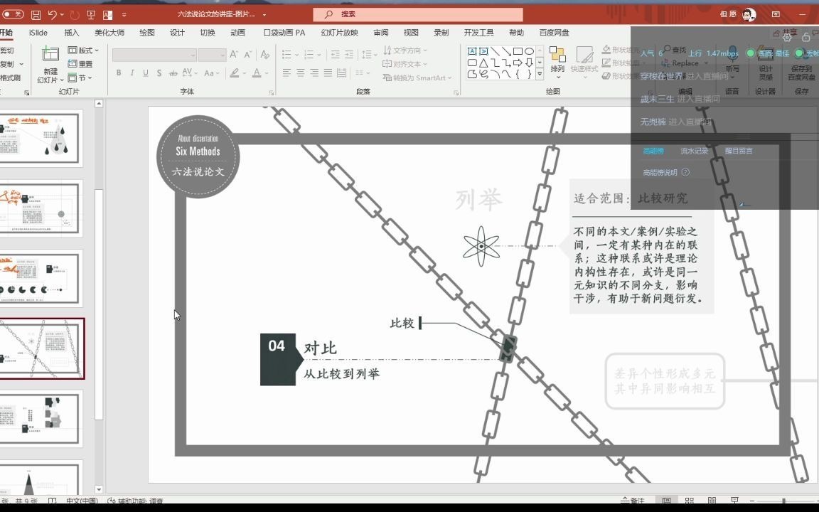 104论文写作思路哔哩哔哩bilibili