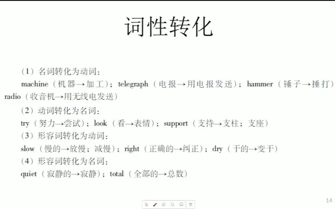 [图]【机械专业英语】上海交通大学（2）