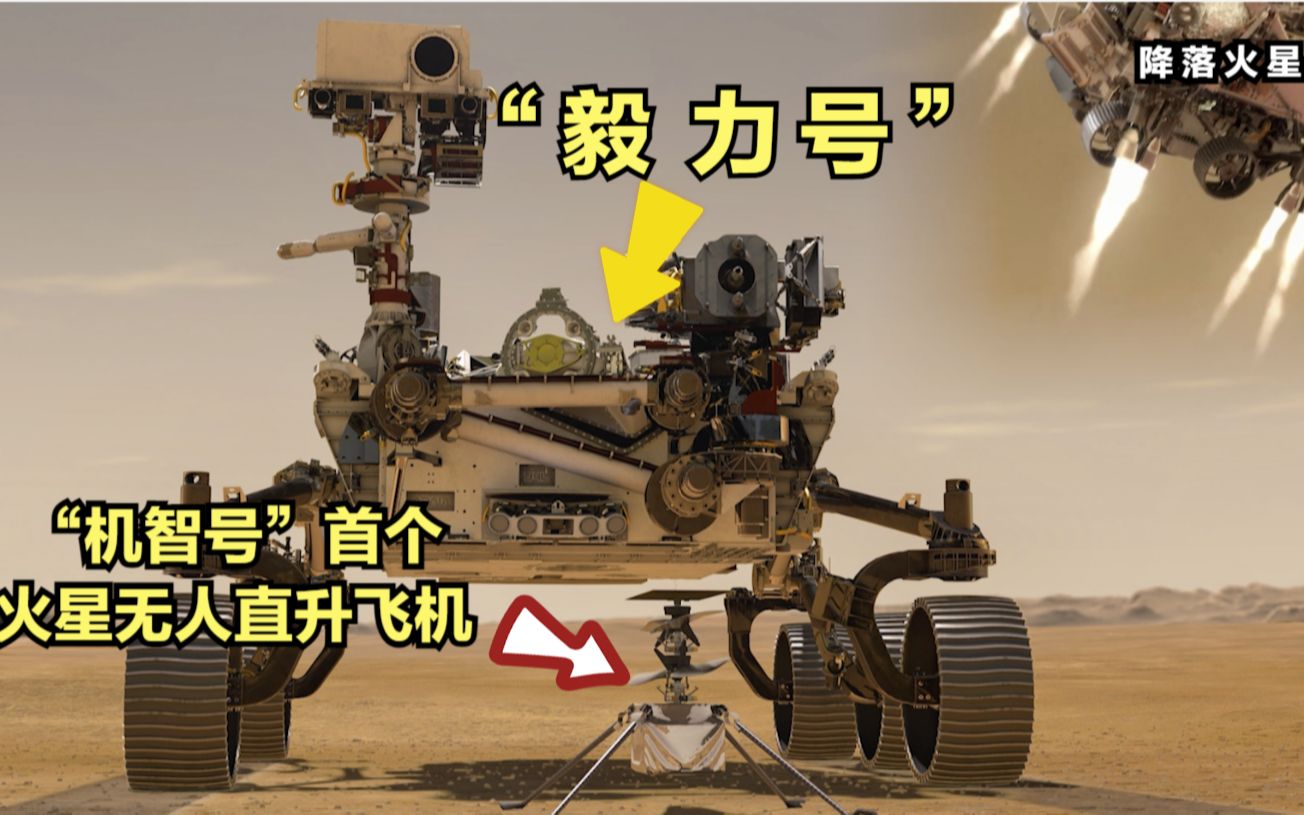 毅力号登录火星,并释放首个火星无人直升飞机"机智号