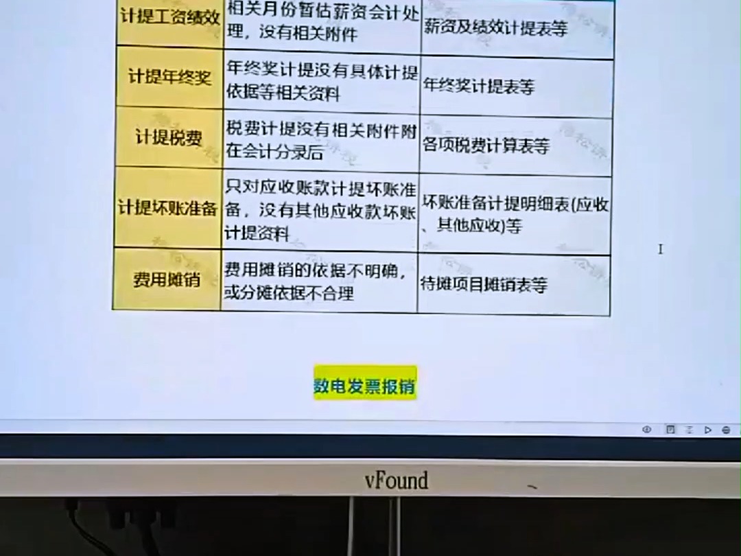 后附原始凭证不全.被认定虚开,2024年12月起会计凭证附件都要按照这个标准来!!哔哩哔哩bilibili