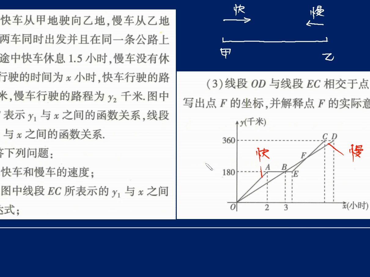 [图]0202一次函数，分段图像，方案选择