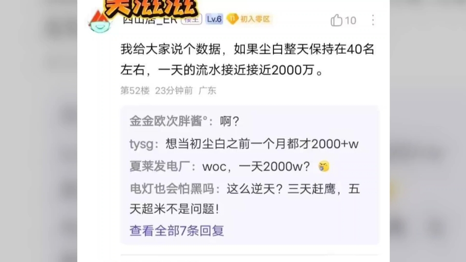 尘白流水居然被篡改!真实情况居然是一天2000w超越明日方舟明日方舟