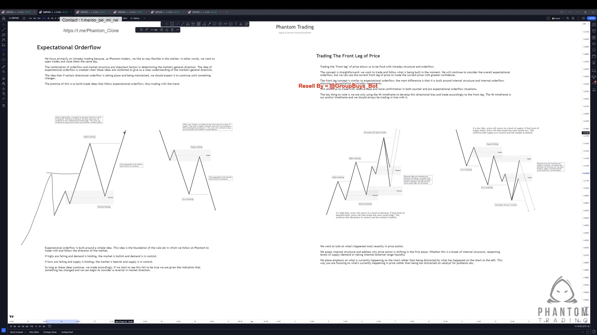 PTSM81、Establishing Market Direction  Expectational Orderflow中哔哩哔哩bilibili