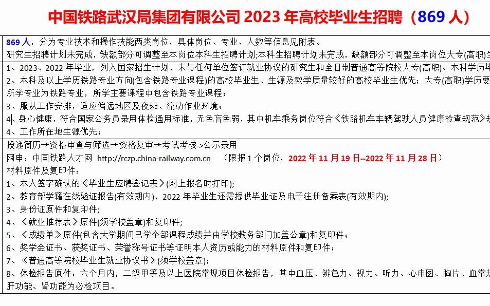 中国铁路武汉局23年高校毕业生招聘,869人哔哩哔哩bilibili