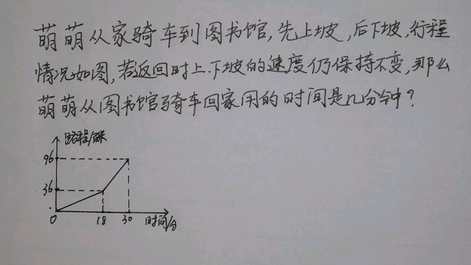 [图]六年级数学：求返回时间，看上去简单的题目，其实很容易错