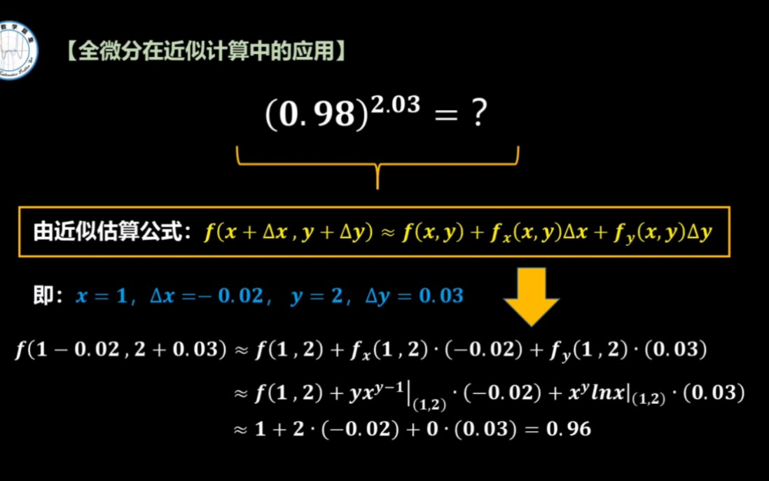 全微分在近似计算中的应用哔哩哔哩bilibili