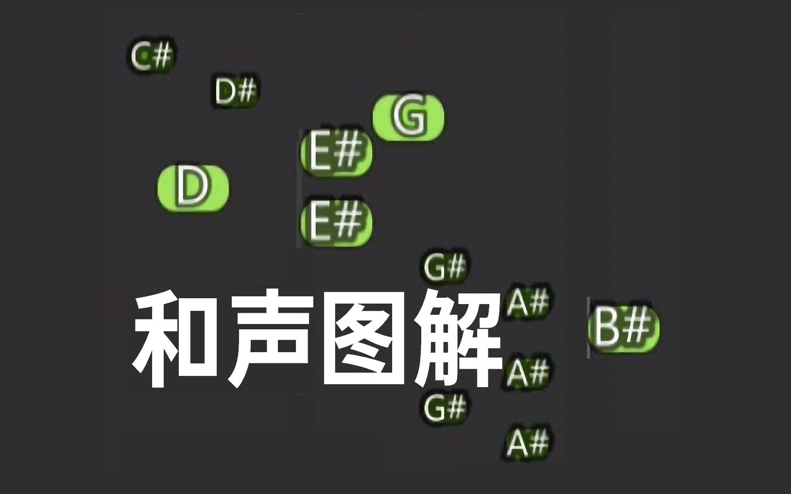 [图]【全新和声图解】爵士现代乐和广东音乐特色结合《桨声灯影的荔枝湾》新派粤乐钢琴现代音乐的扛鼎之作！【Op. 2x No. 1】