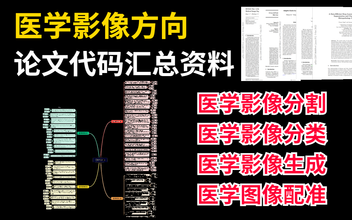 【医学影像】最新以及用的最多的论文代码准备好了,拿来即用节省你的时间!!!人工智能/论文代码/医学影像哔哩哔哩bilibili