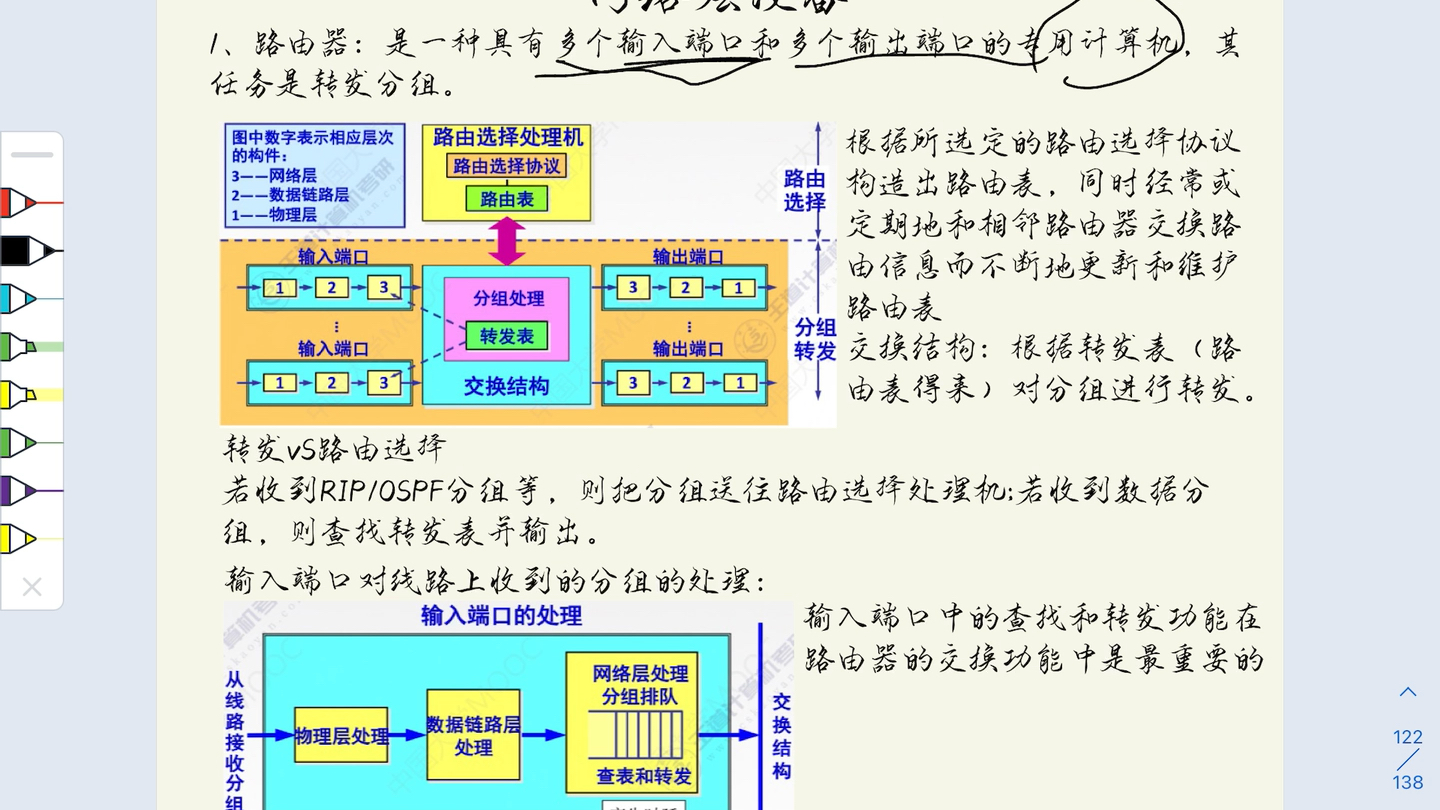 半小时计算机网络知识点记忆,网络层设备、移动IP加传输层开头哔哩哔哩bilibili