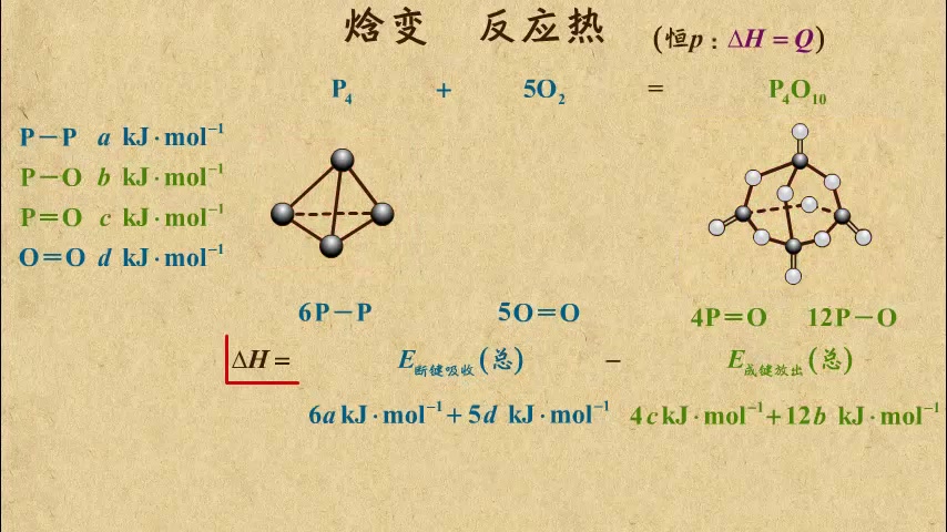 乐乐课堂:高中化学选修4 化学反应与能量哔哩哔哩bilibili