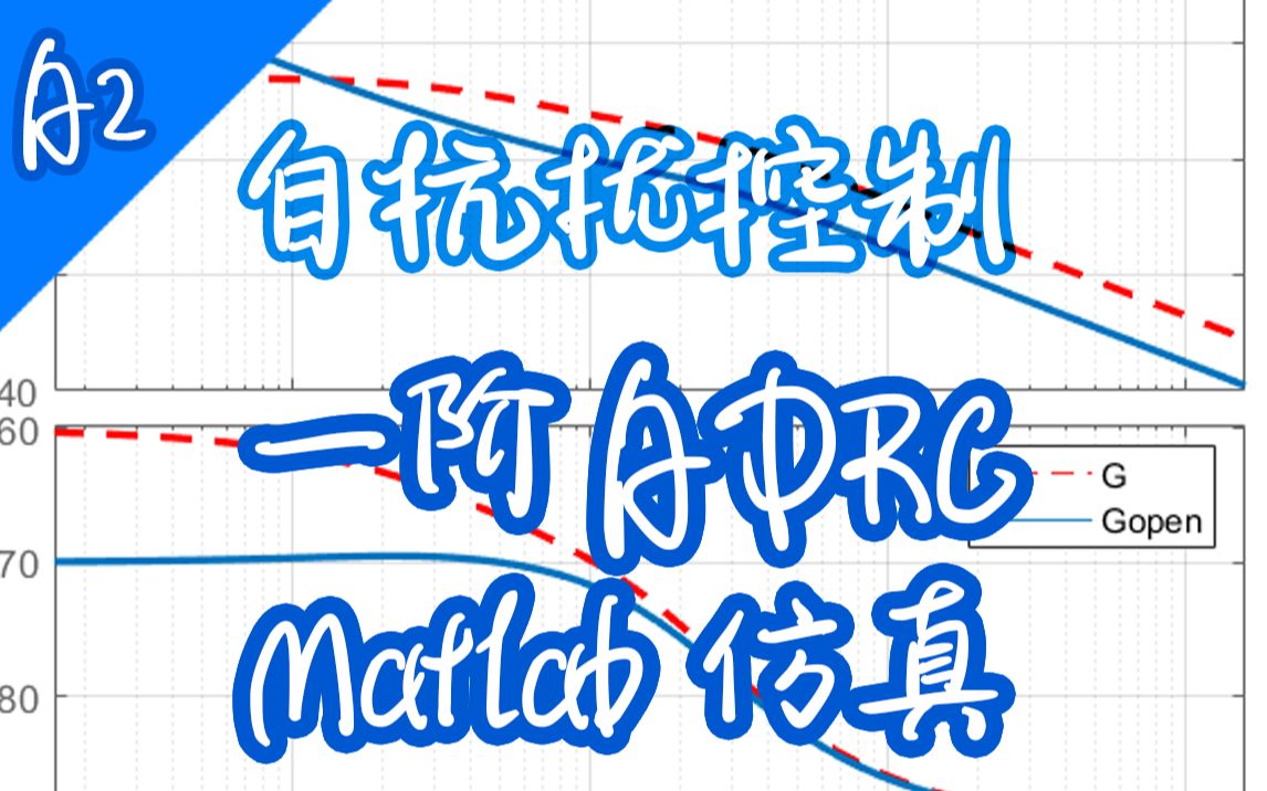 【自抗扰控制A2】一阶ADRC仿真教程 Matlab/Simulink哔哩哔哩bilibili