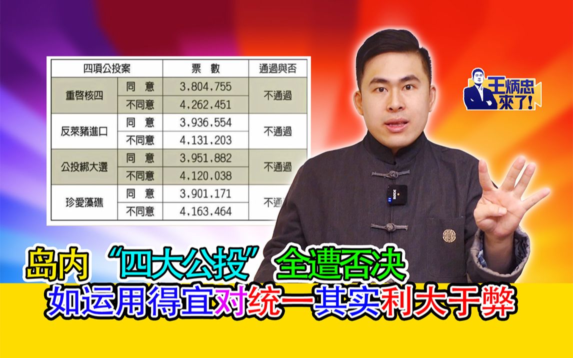 岛内“四大公投”全遭否决 如运用得宜对统一其实利大于弊哔哩哔哩bilibili