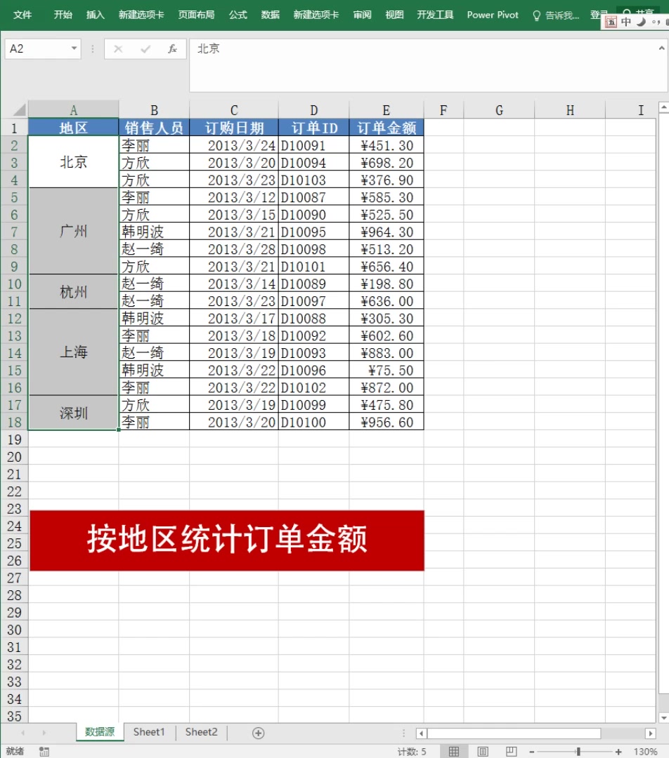 有合并单元格数据表——如何做透视表哔哩哔哩bilibili