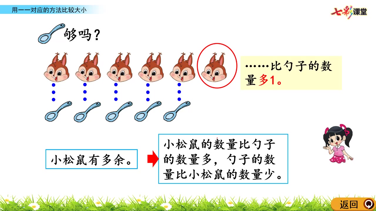 [图]一年级上册数学 同步名师讲解北师大版 小学数学一年级数学上册 小学一年级上册数学