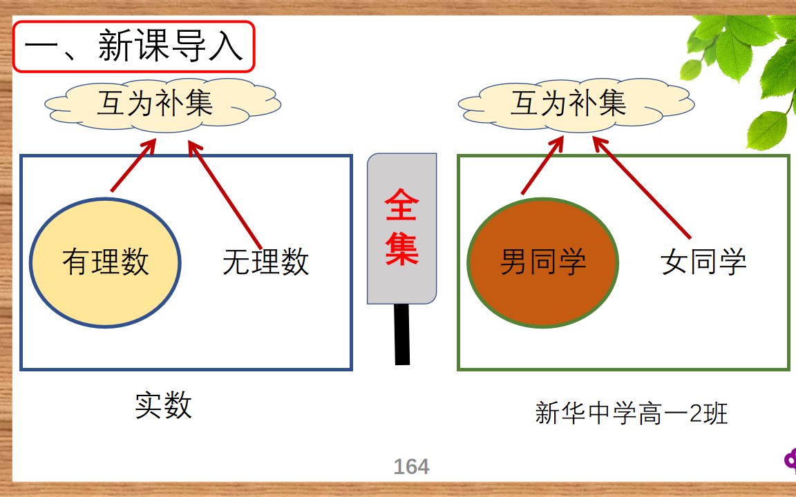 [图]《集合》：1.10 集合间的基本运算（补集）