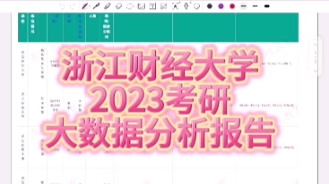 夏夏聊升学,今天带大家了解:浙江财经大学2023年考研大数据分析报告#浙江考研院校#双非一本浙财#2023考研复试分数线#浙点对点教育#点对点择校哔...