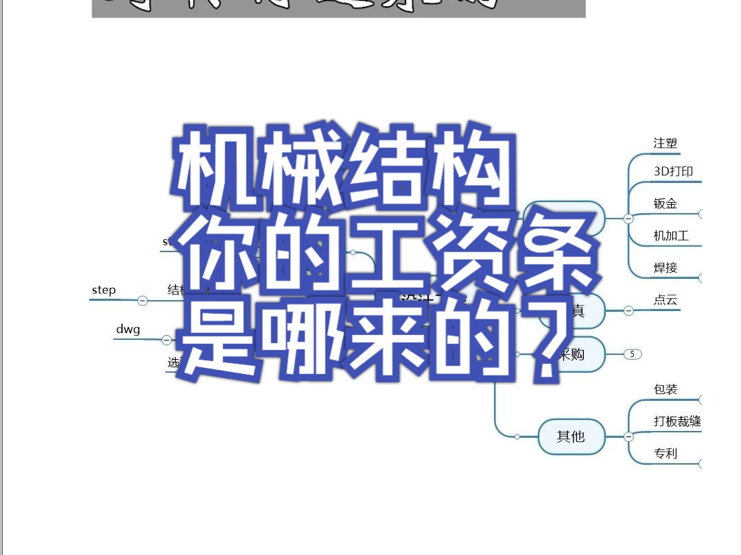 外行你知道什么是机械结构设计吗,你的工资条是用什么换来的1哔哩哔哩bilibili