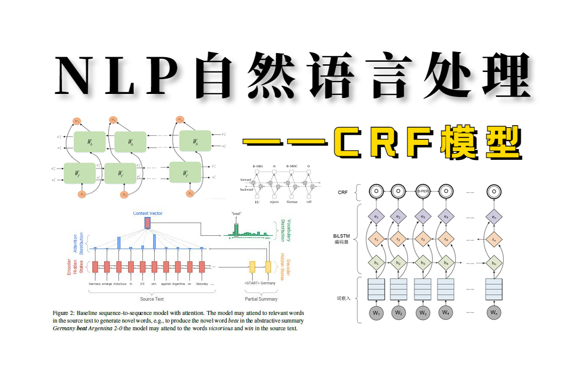 【nlp自然语言处理高阶】小白都能快速学懂的crf模型教程,基于lstm