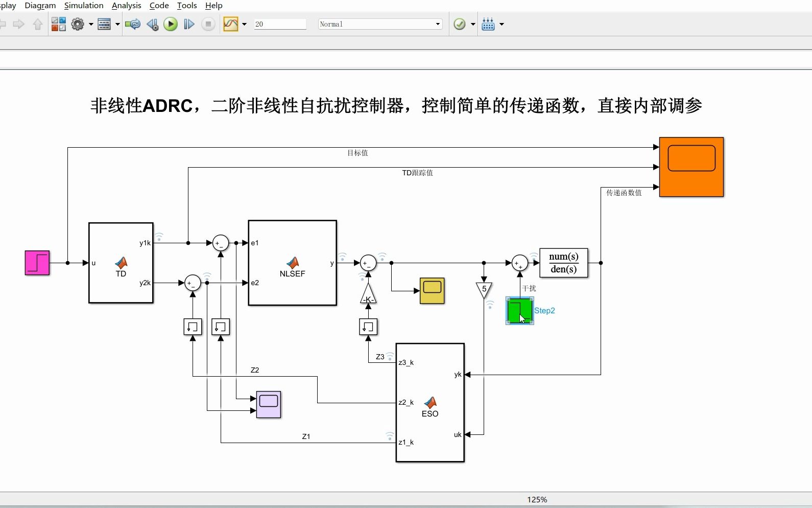 非线性ADRC,二阶非线性自抗扰控制器哔哩哔哩bilibili