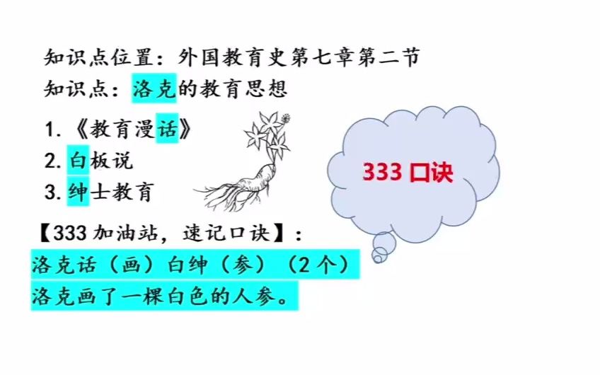 333口诀:洛克画白参! 333教育综合口令 顺口溜 洛克的教育思想 背诵技巧哔哩哔哩bilibili