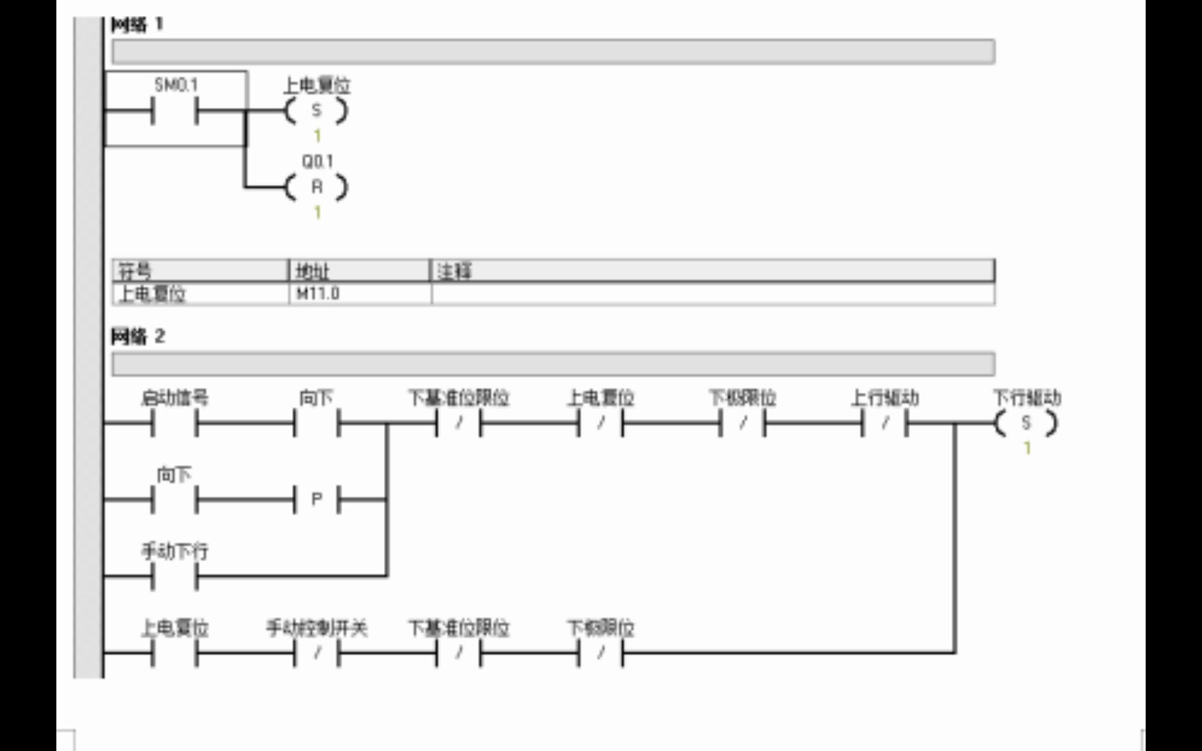 西门子PLC六层电梯控制系统程序设计哔哩哔哩bilibili