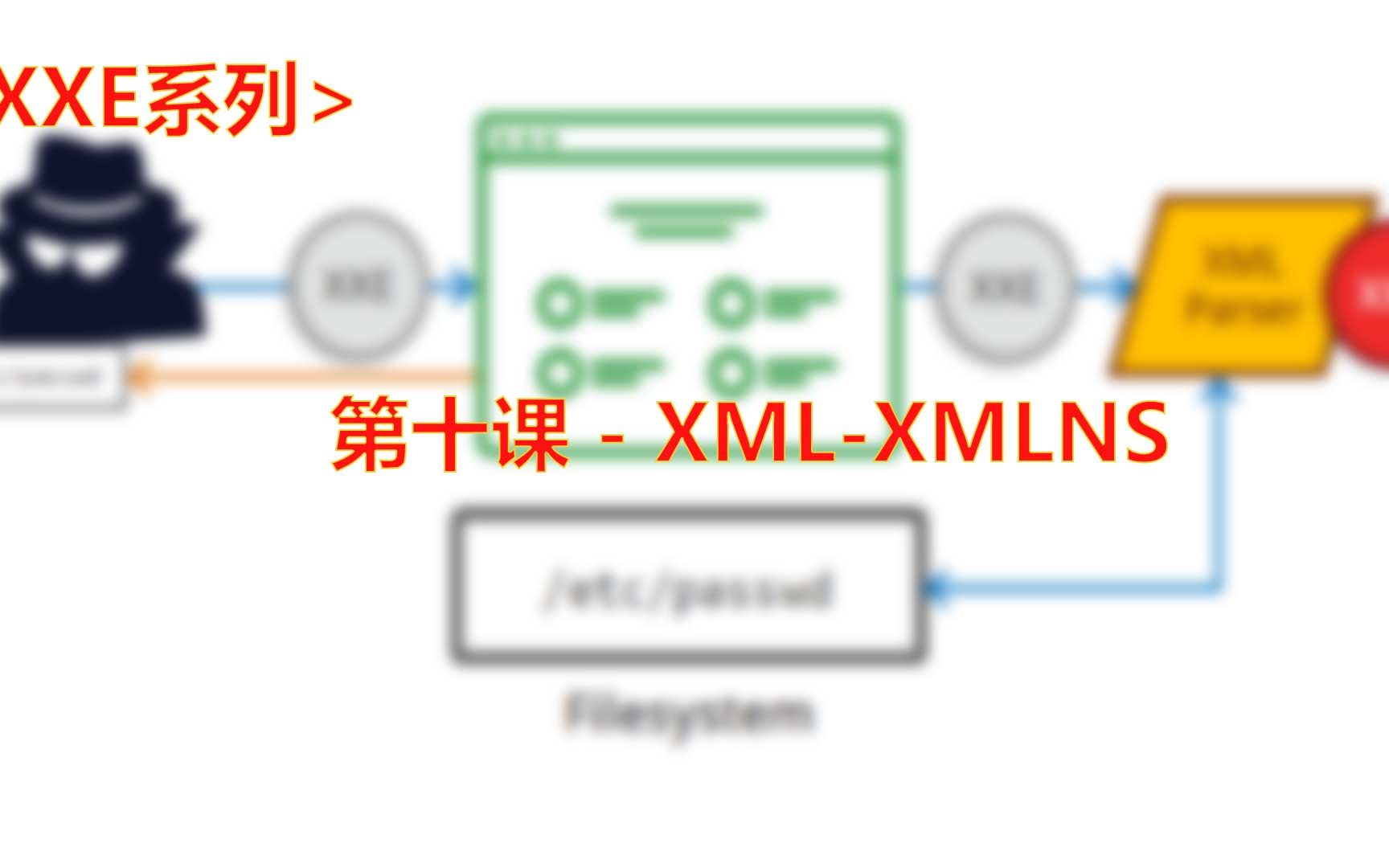 第十课  XMLXMLNS哔哩哔哩bilibili