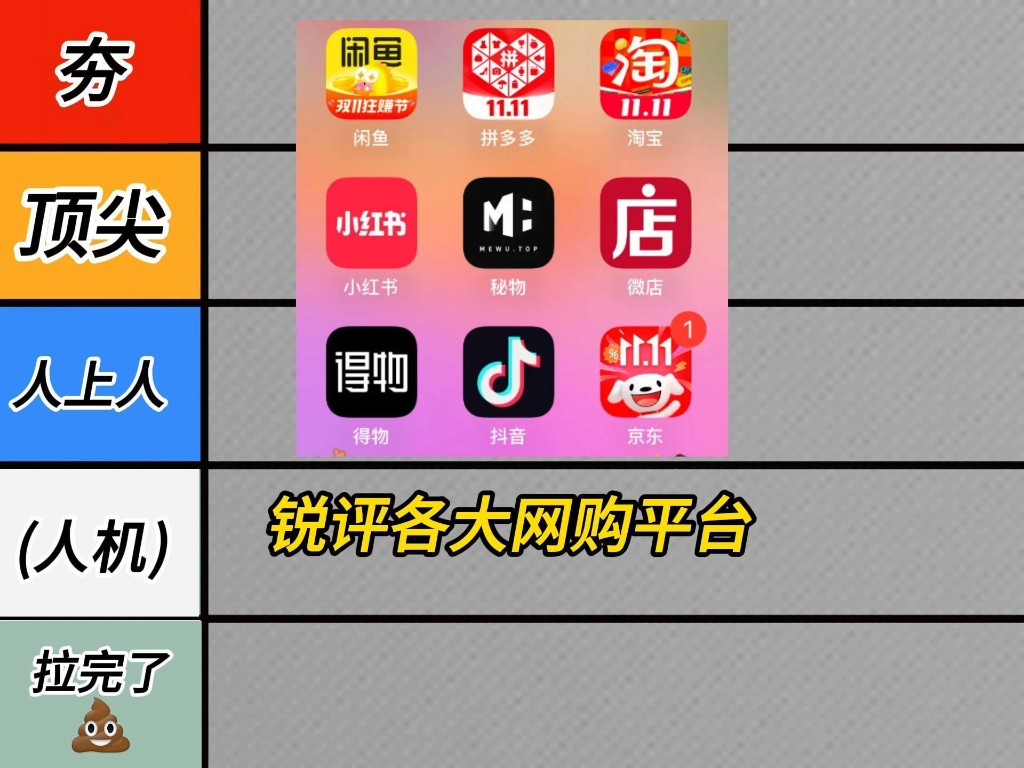 锐评各大网购平台