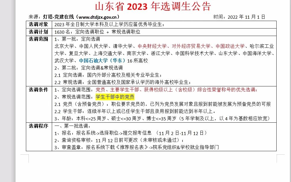 山东23年第二批定向选调高校,一流世界大学+一流学科大学+部分世界名校哔哩哔哩bilibili