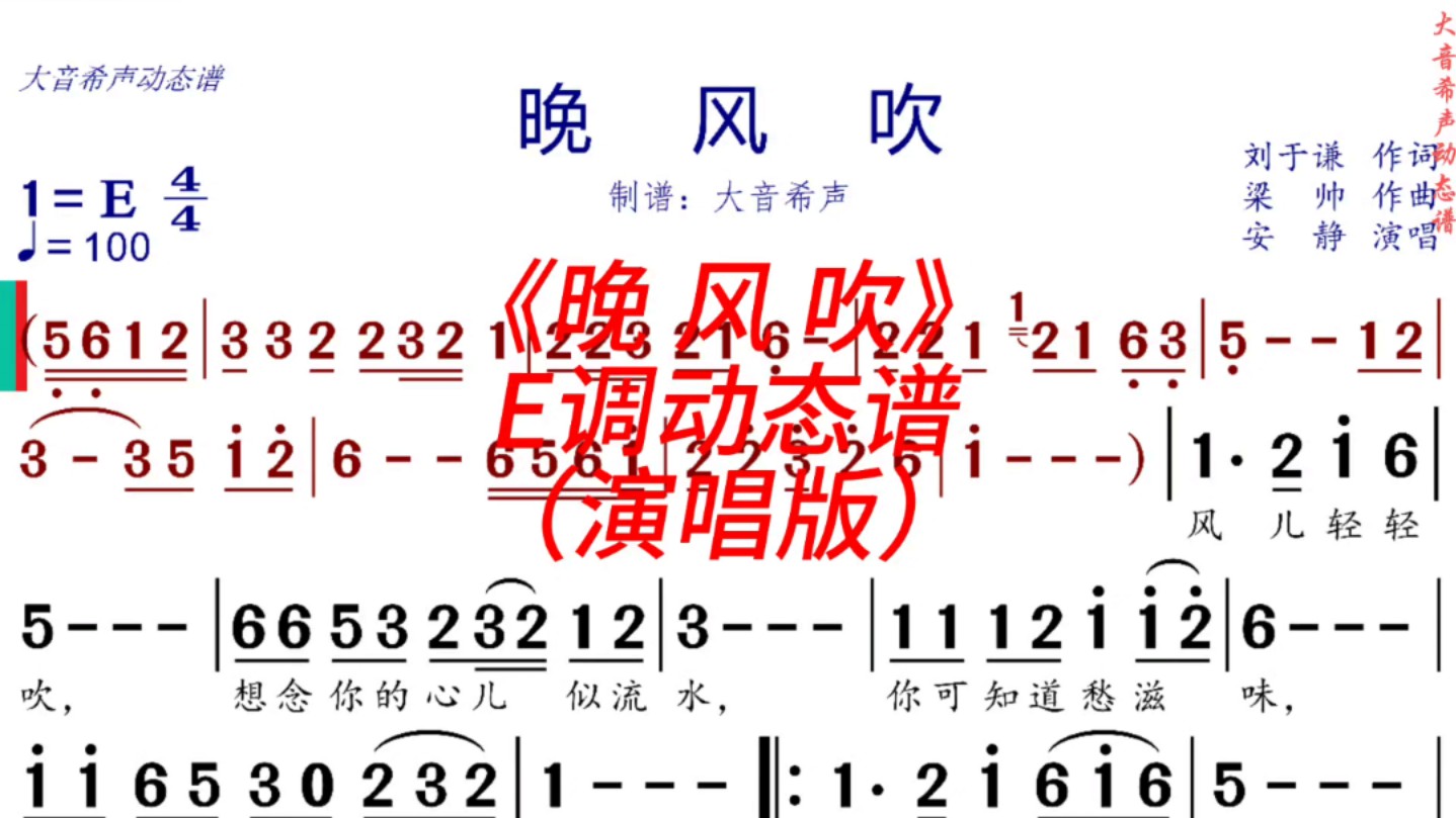 晚风copy钢琴谱数字图片