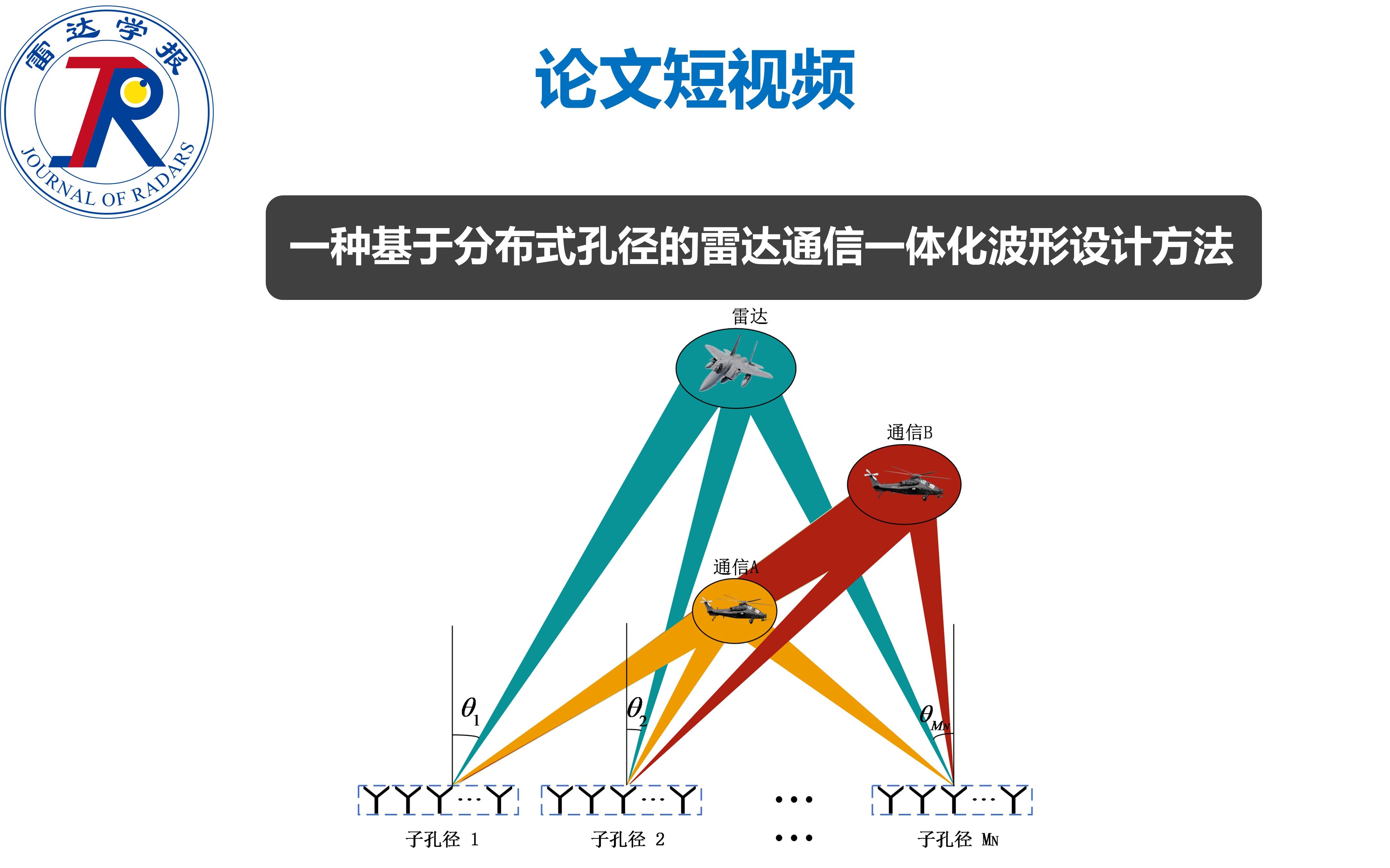 论文短视频 | 一种基于分布式孔径的雷达通信一体化波形设计方法哔哩哔哩bilibili