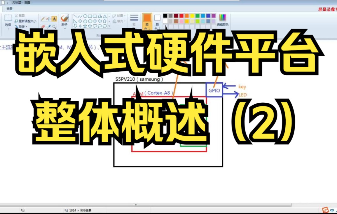 嵌入式硬件平台之整体概述{2} 嵌入式开发 嵌入式学习路线 零基础学习嵌入式 嵌入式linux 嵌入式系统哔哩哔哩bilibili