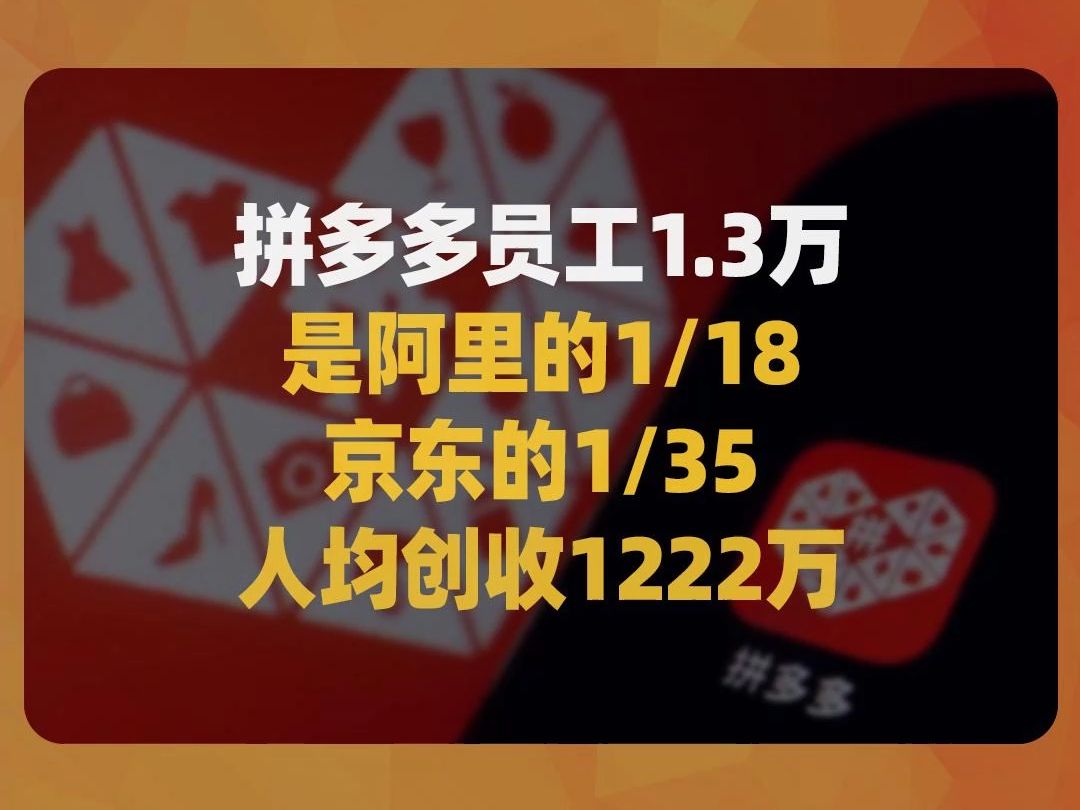 拼多多人均创收1222万,员工人数1.3万,是阿里的1/18、京东的1/35哔哩哔哩bilibili