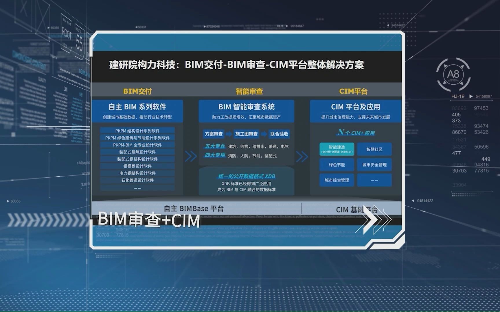 北京构力科技有限公司整体业务平台与公司介绍哔哩哔哩bilibili