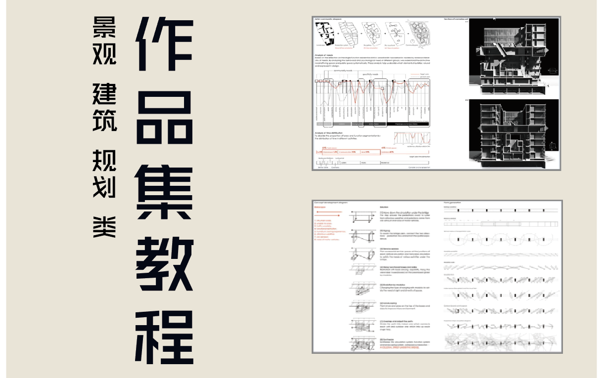 【作品集】景观 建筑 规划 类 作品集设计教程哔哩哔哩bilibili