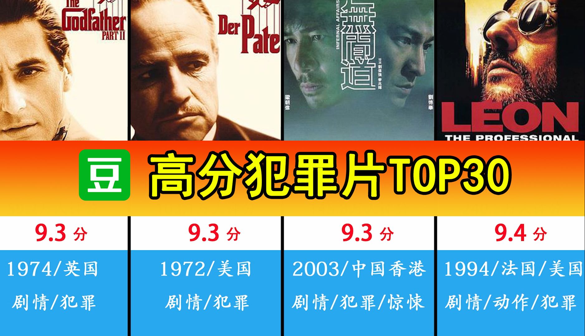 [图]【豆瓣】高分犯罪片排名TOP30，教父系列全部上榜，第一实至名归！