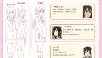 班里各个是人才，说话又好听（机翻版）