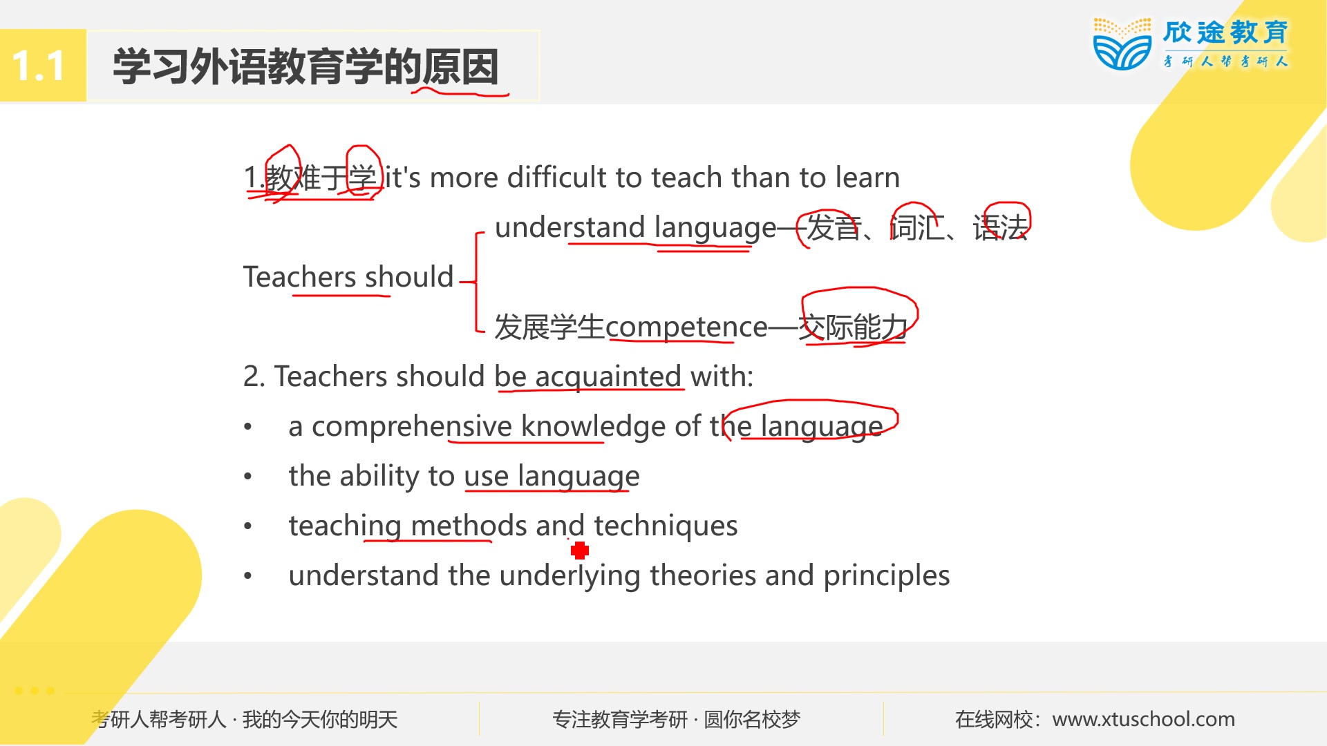 [图]基础试听课外语教育学-圈圈学姐