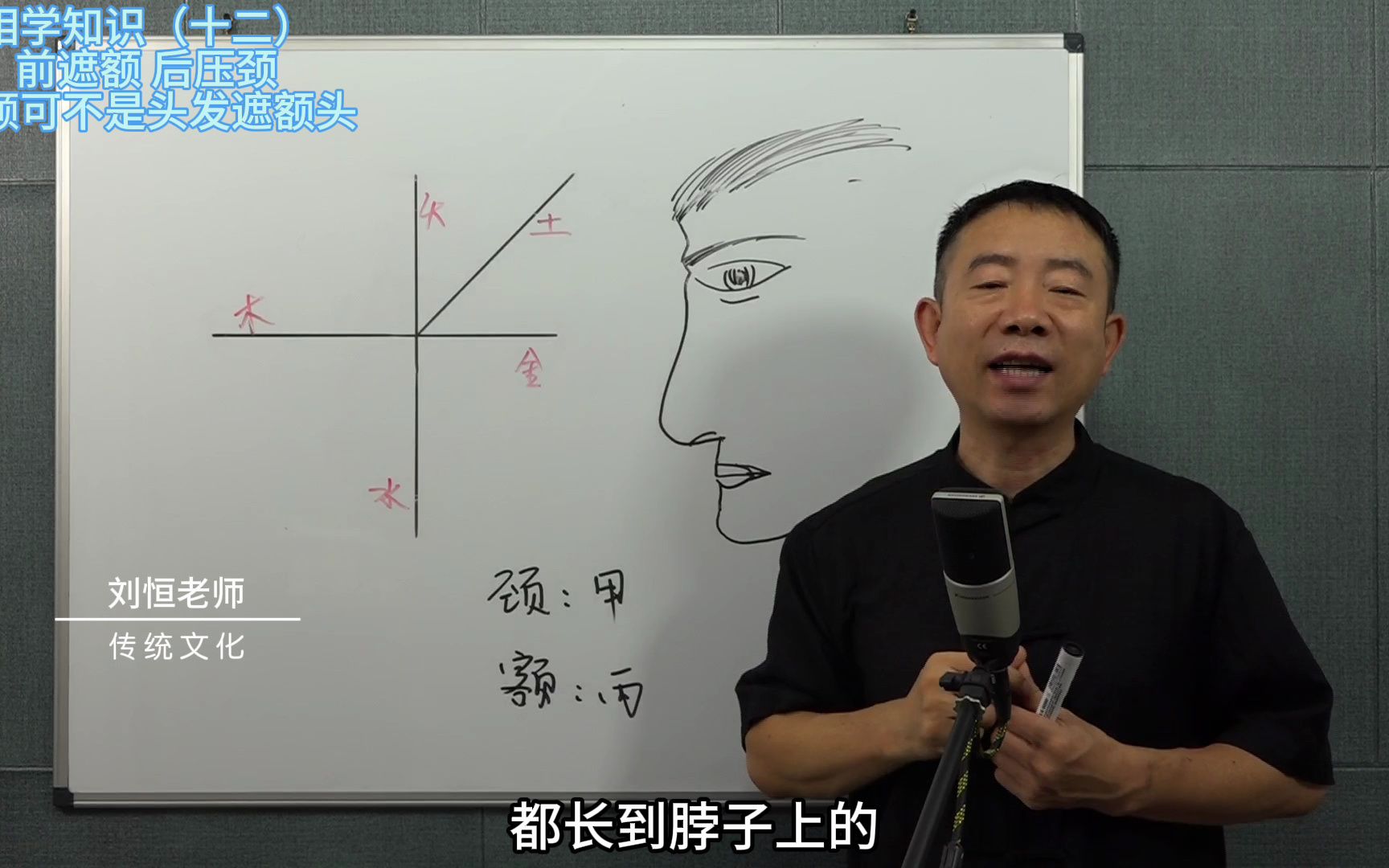 刘恒易经:相学知识(十二)前遮额 后压颈 遮额可不是头发遮额头哔哩哔哩bilibili