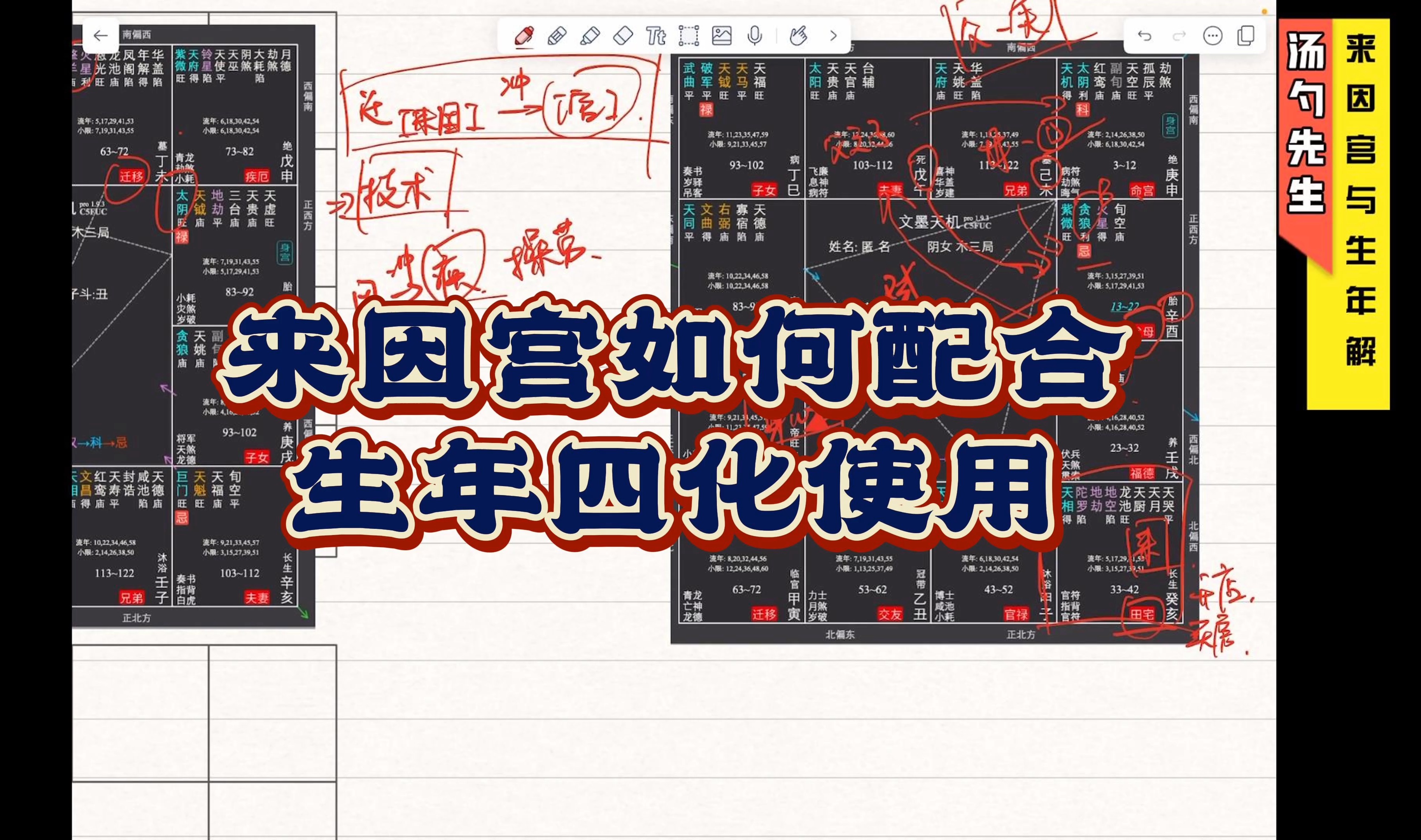 十分钟教会你来因宫如何配合生年四化使用哔哩哔哩bilibili