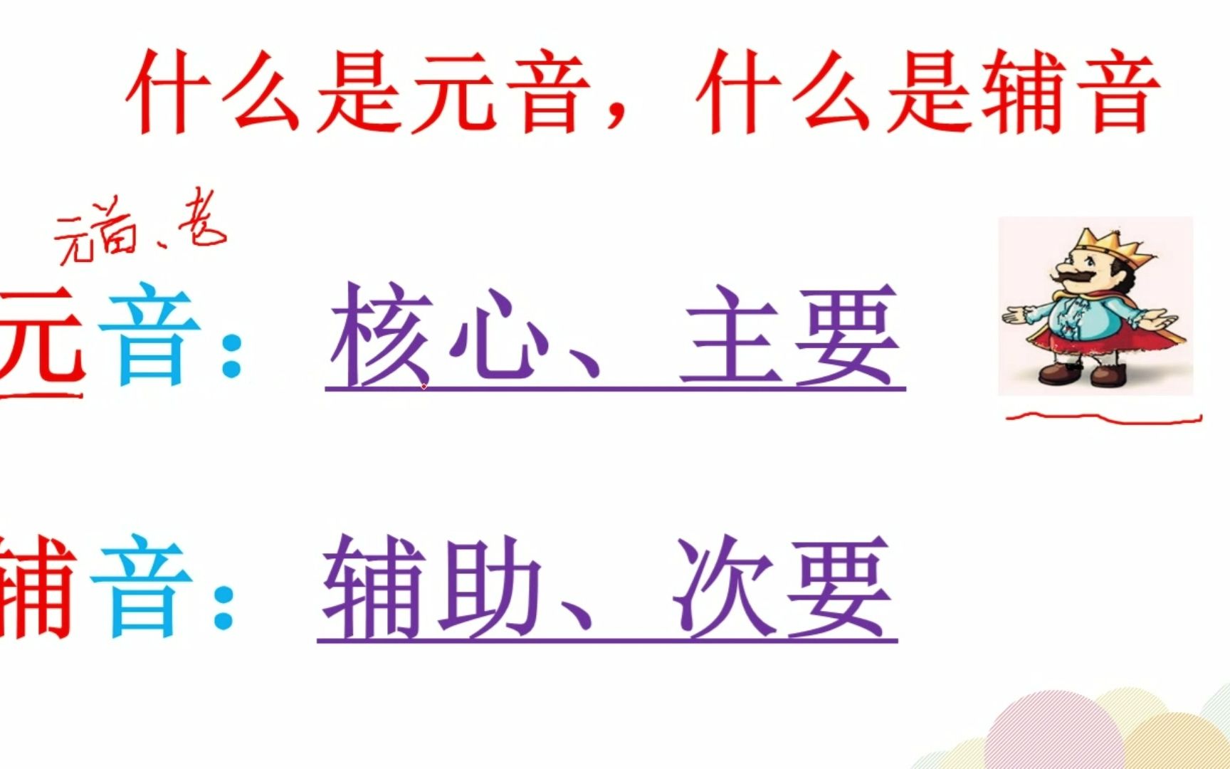 零基础学音标,什么是元音?什么是辅音?基础知识收藏一下哔哩哔哩bilibili